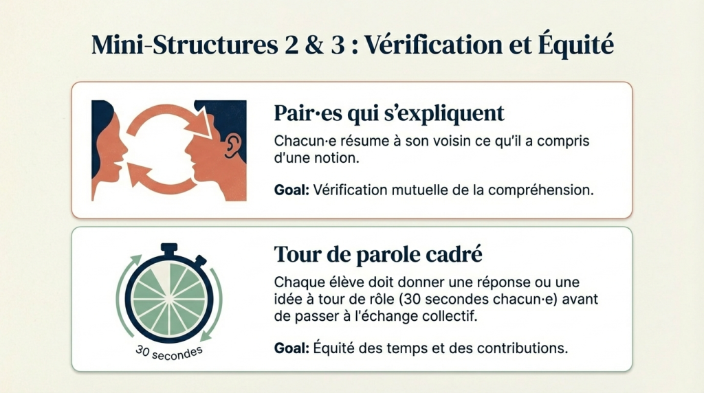 La coopération 2_11
