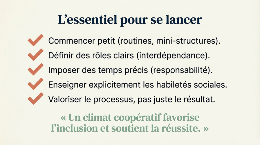 La coopération 2_13