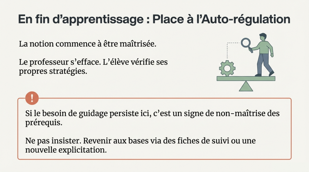 Le Feed-Back à l'école 2_11