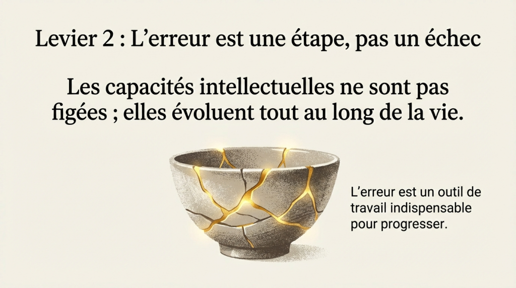 Le climat de classe 2_9