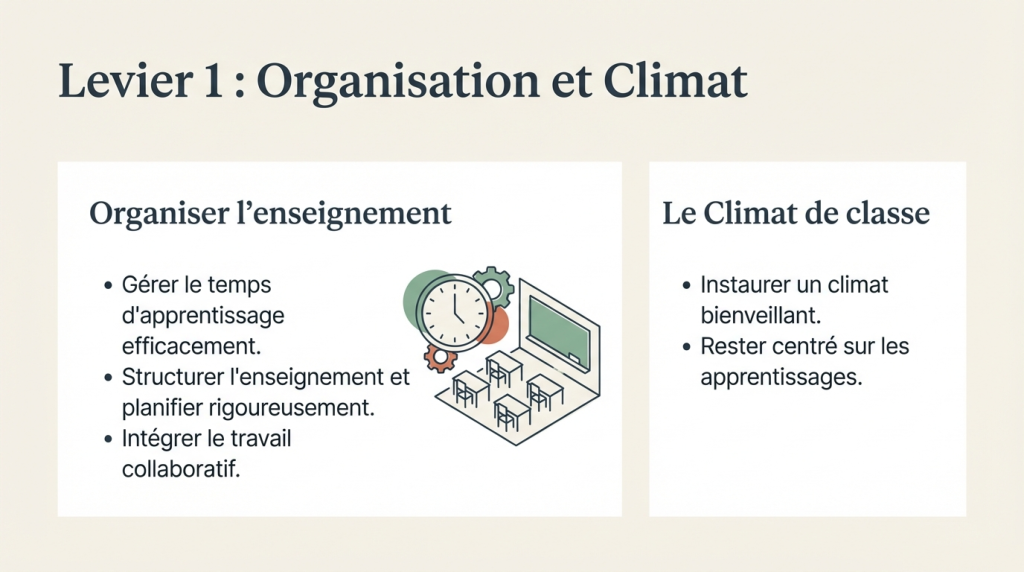 L'effet enseignant 2_10