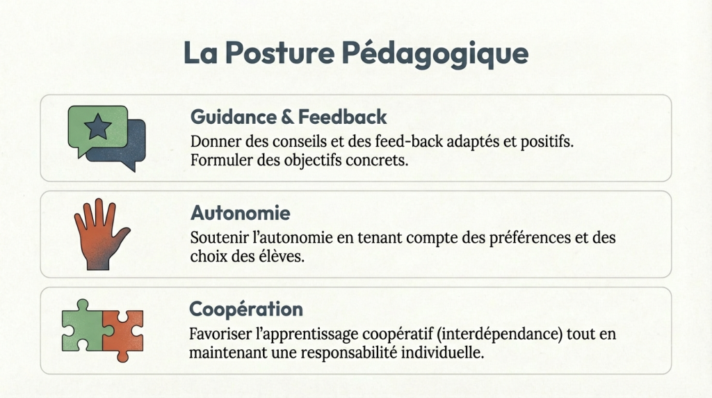 Les Compétences Psycho-Sociales 2_10