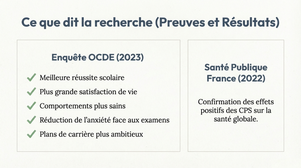 Les Compétences Psycho-Sociales 2_8