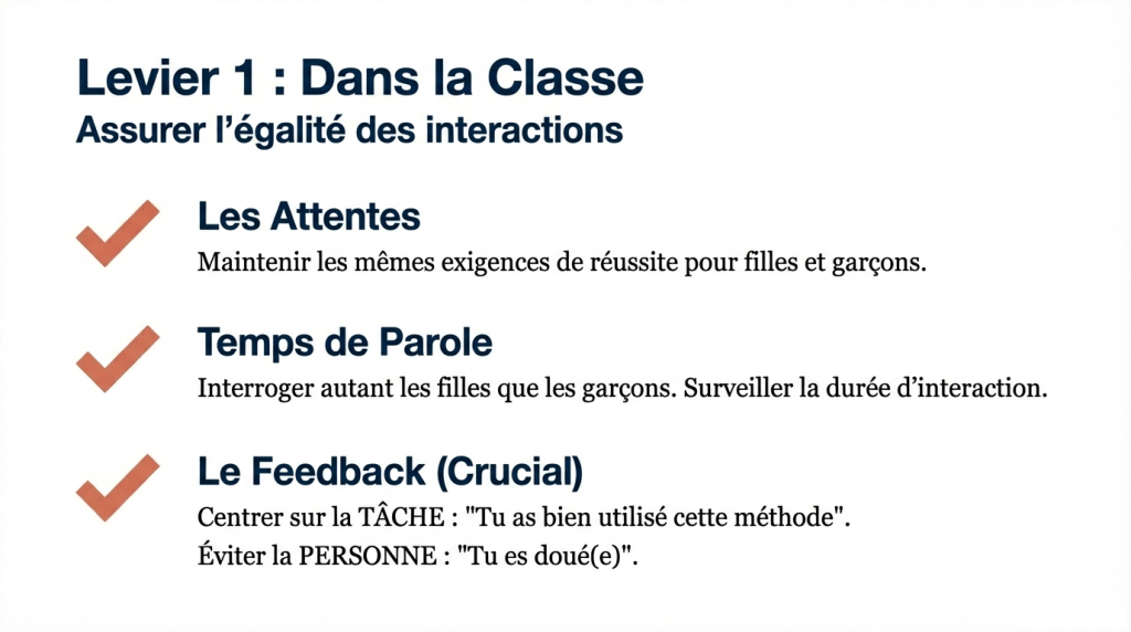 Les Stéréotypes de Genre 2_12