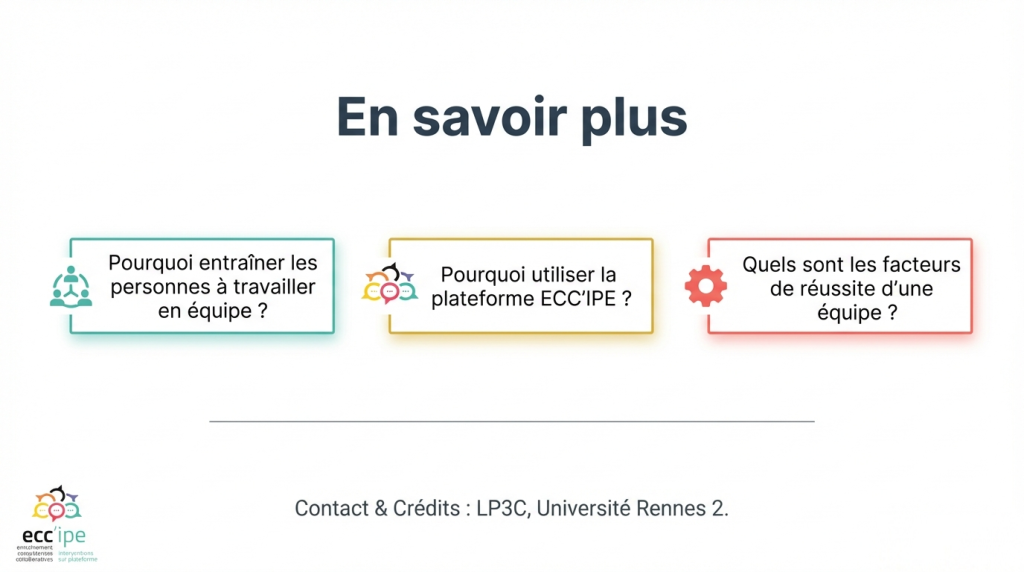 Entraînement au travail en équipe 2_13