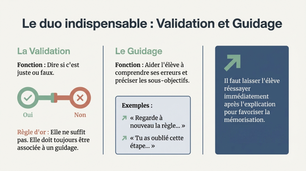 Le Feed-Back à l'école 2_7